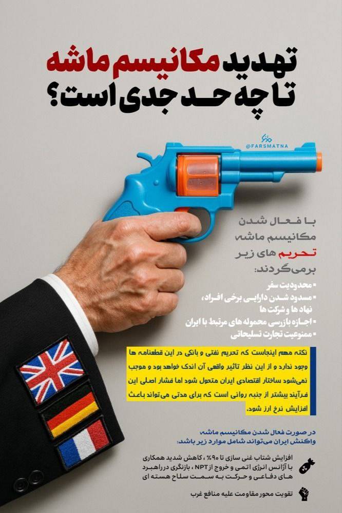 تهدید مکانیسم ماشه تا چه حد جدی است؟