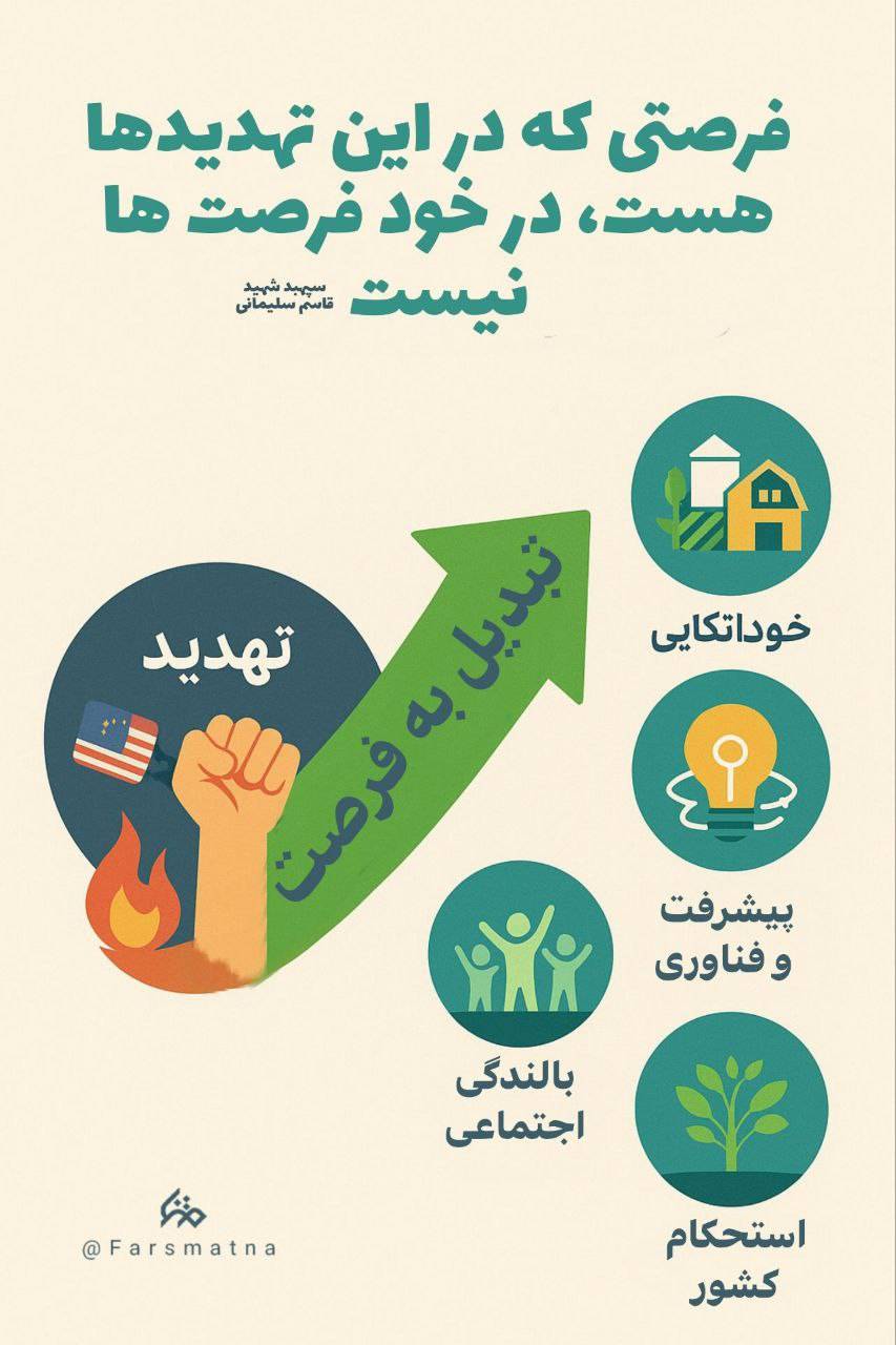 فرصتی که در این تهدید ها هست، در خود فرصت ها نیست