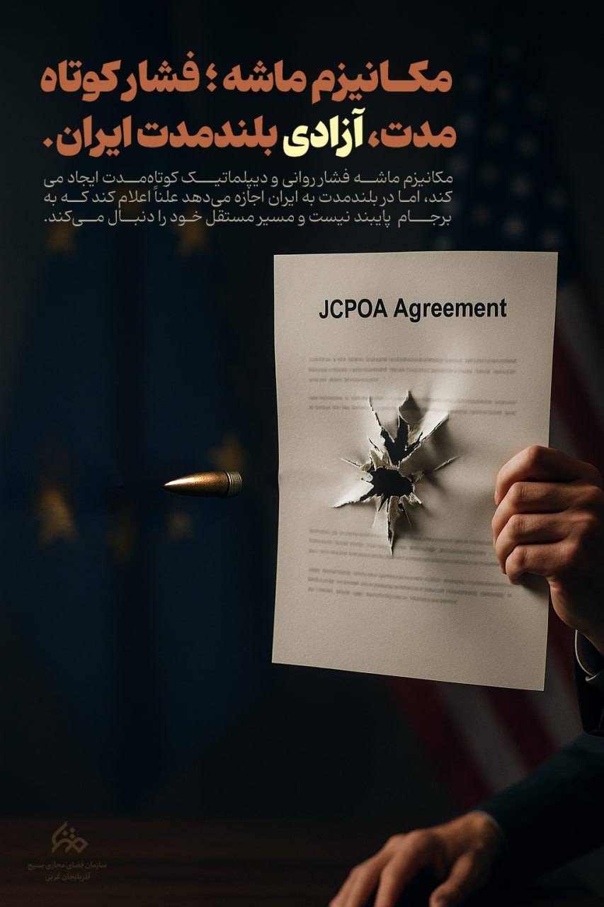 مکانیزم ماشه ؛ فشار کوتاه‌مدت، آزادی بلندمدت ایران