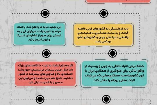 تهدید مکانیسم ماشه (اسنپ یک) به عنوان دست پخت ظریف