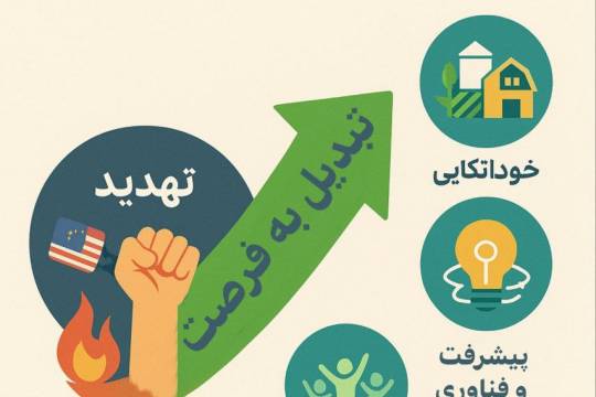 فرصتی که در این تهدید ها هست، در خود فرصت ها نیست