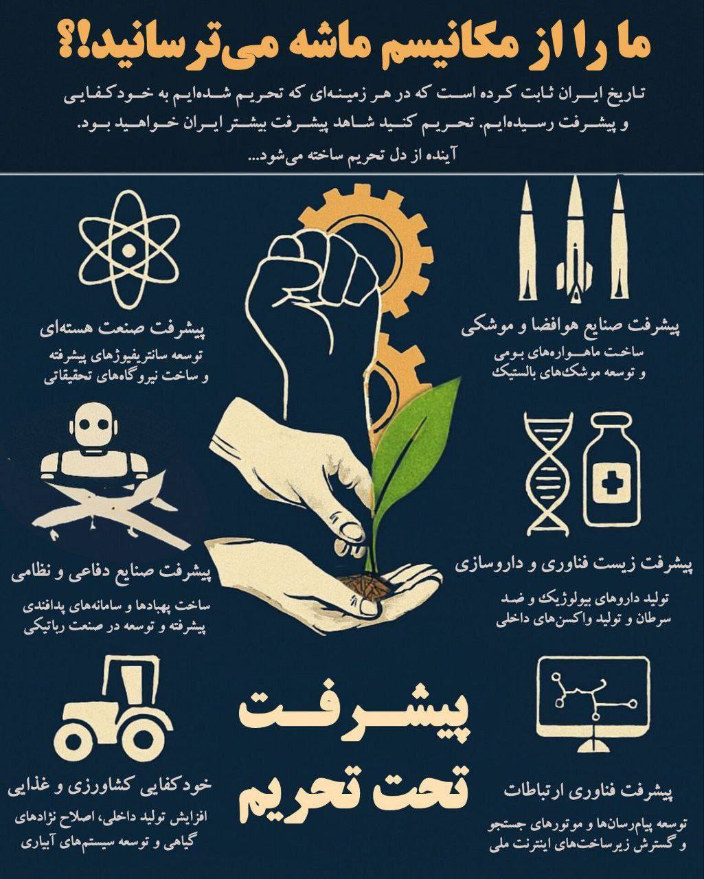 ما را از مکانیسم ماشه می‌ترسانید!؟