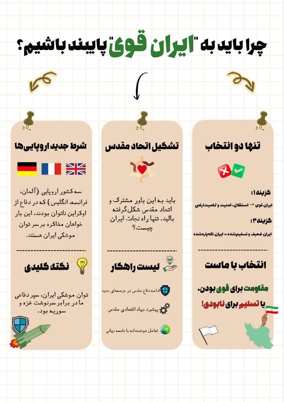 انتخاب با ماست مقاومت برای ایران قوی یا تسلیم برای نابودی