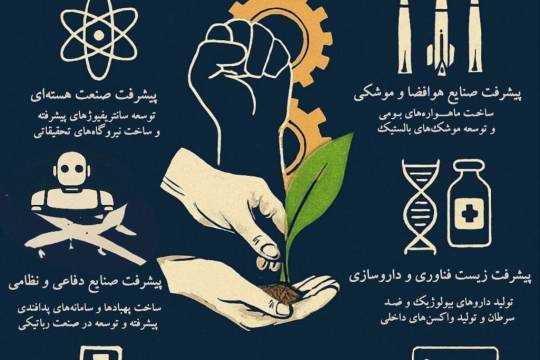 ما را از مکانیسم ماشه می‌ترسانید!؟