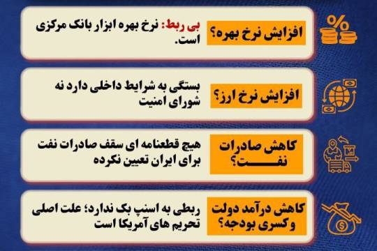 مجموعه اینفوگرافی : باورهای غلط در مورد مکانیسم ماشه