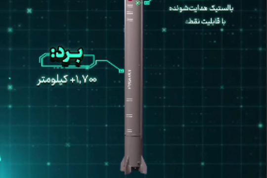 نگاهی به عقاب‌های تیز پرواز ایران