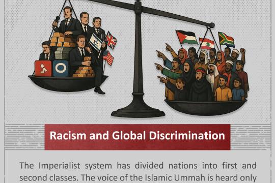 Racism and Global Discrimination