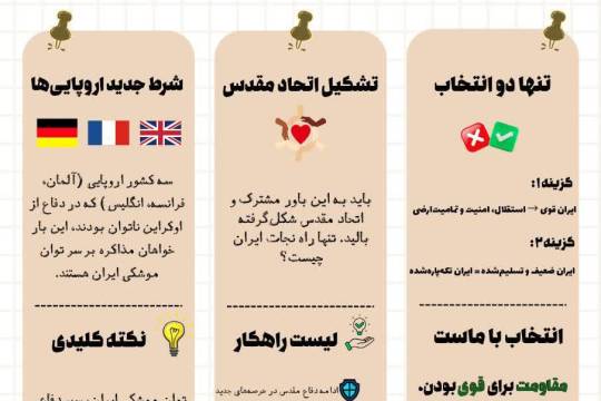 انتخاب با ماست مقاومت برای ایران قوی یا تسلیم برای نابودی