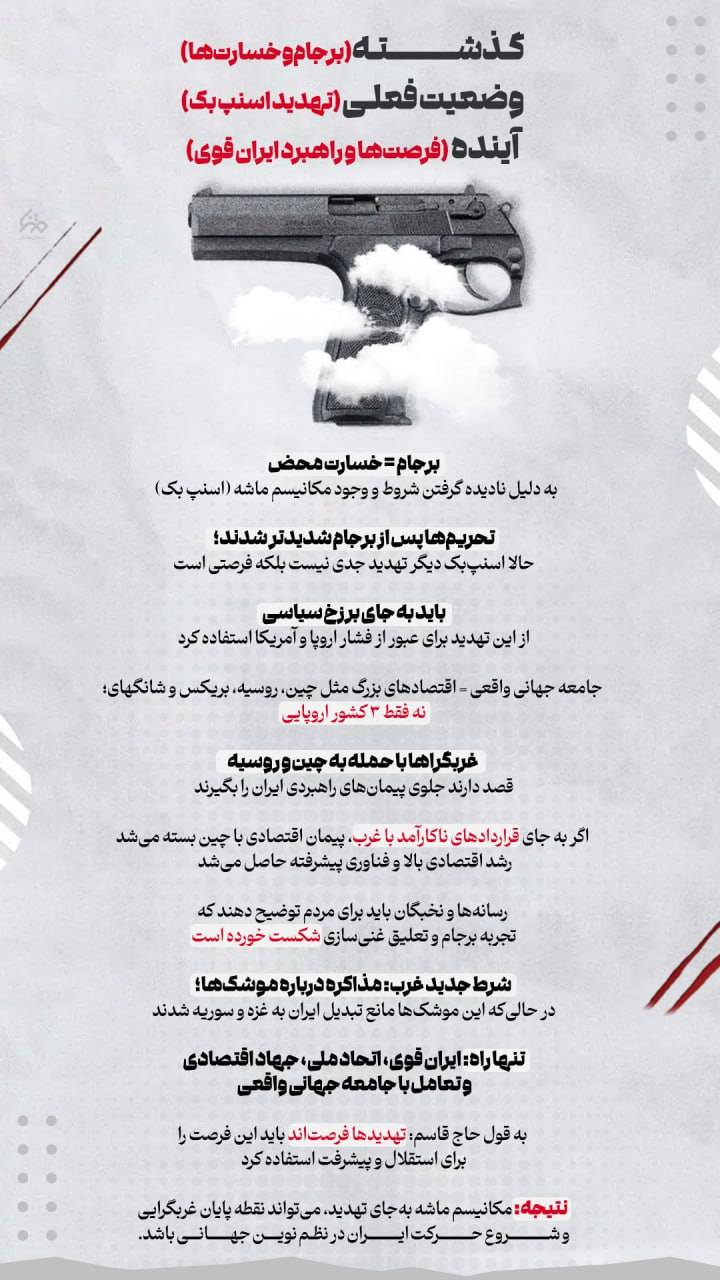 اجرای اسنپ بک فرصت عبور از دیپلماسی