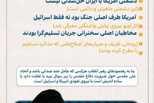 ۵ نکته کلیدی بیانات رهبری