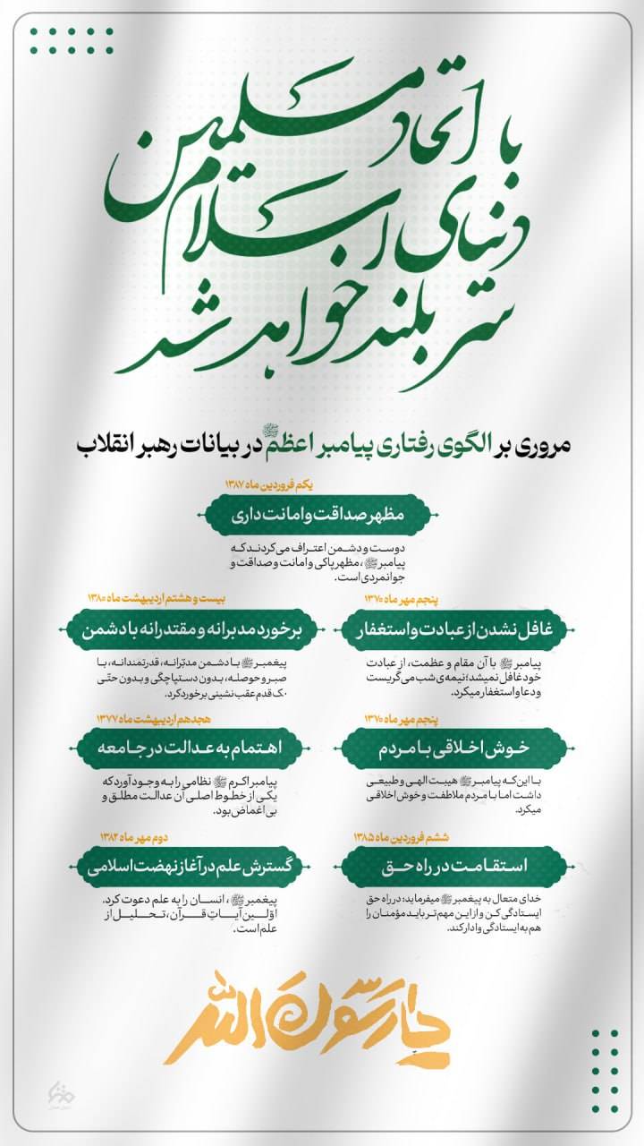 با اتحاد مسلمین دنیای اسلام سربلند خواهد شد