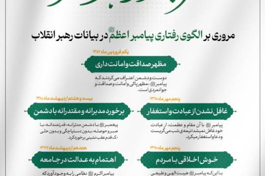 با اتحاد مسلمین دنیای اسلام سربلند خواهد شد