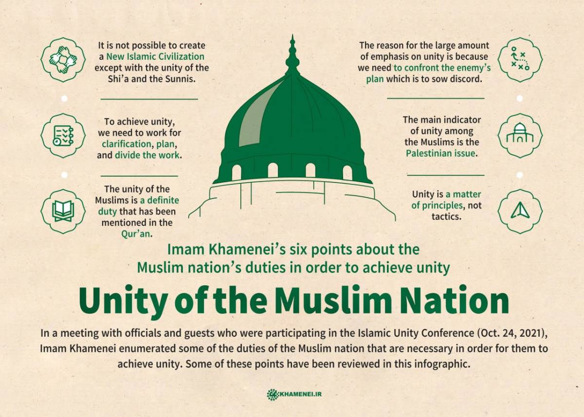 Unity of the Muslim nation_1