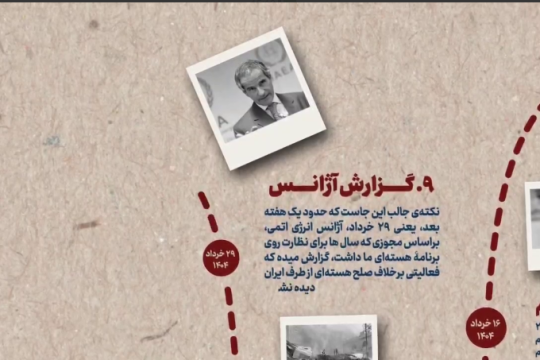 مشکل از ایرانه یا آمریکا؟؟؟