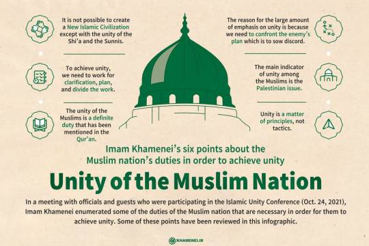 Unity of the Muslim nation_1