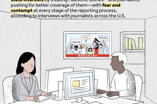 What Happens to Stories About Palestine in U.S. Newsrooms
