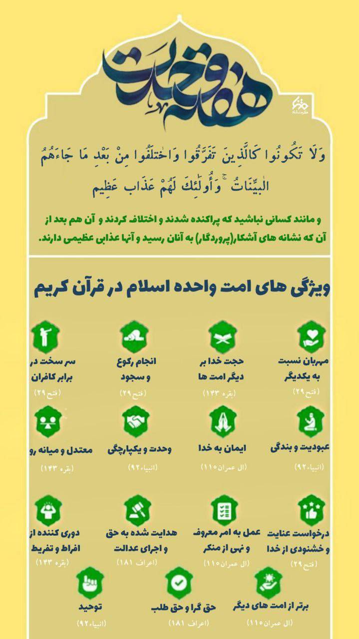 ویژگی‌های امت واحده اسلام در قرآن کریم