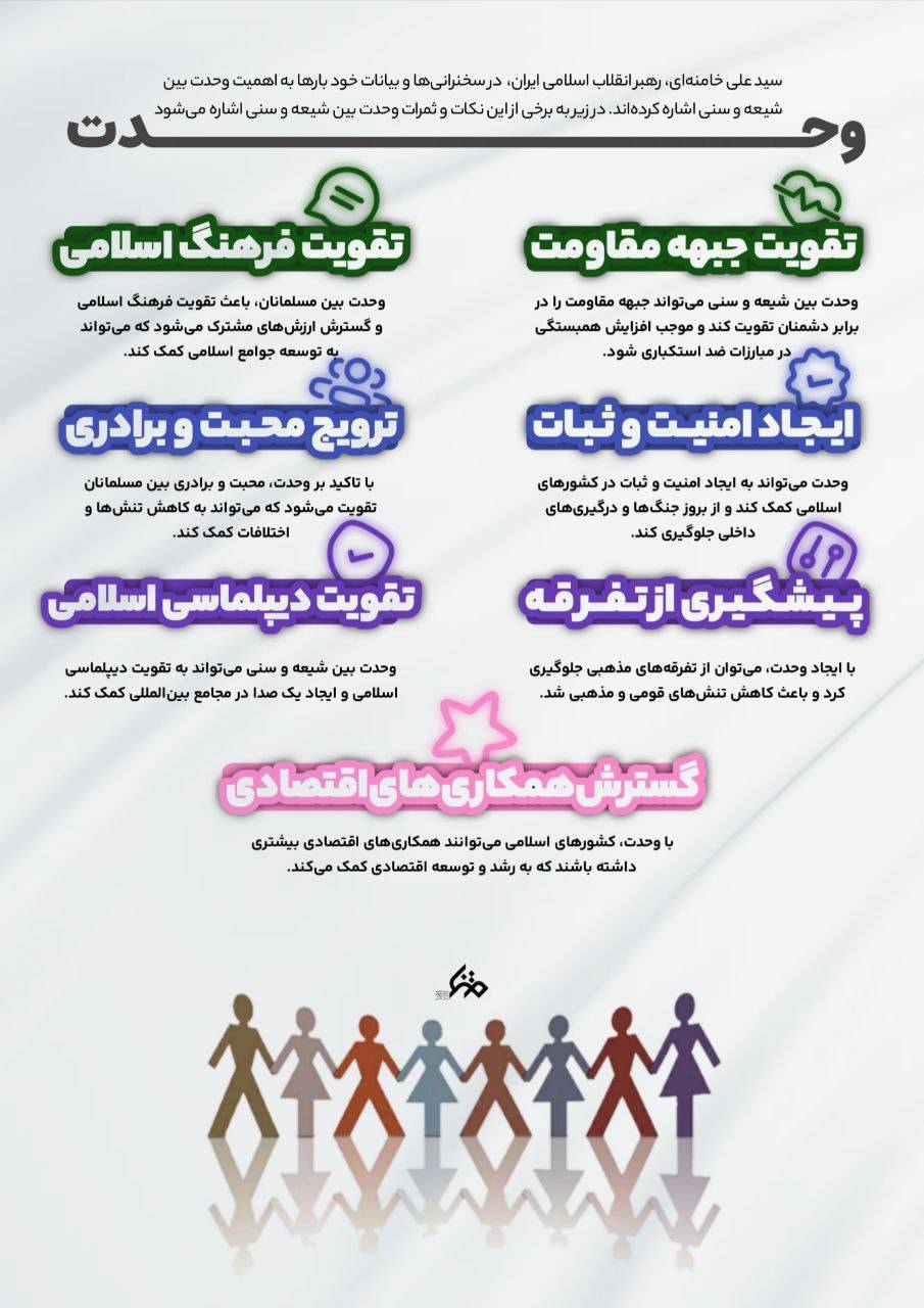 اهمیت وحدت از نگاه رهبری