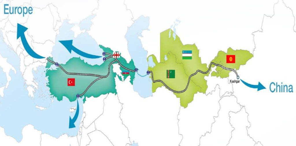 ممر بحر قزوين يخدم مصالح دول آسيا الوسطى أم دولًا خارج المنطقة؟