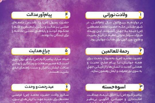 پیام‌آور رحمت و هدایت