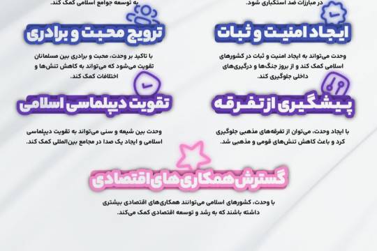 اهمیت وحدت از نگاه رهبری