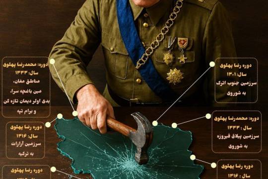 مجموعه پوستر : جاوید جنایات شاه