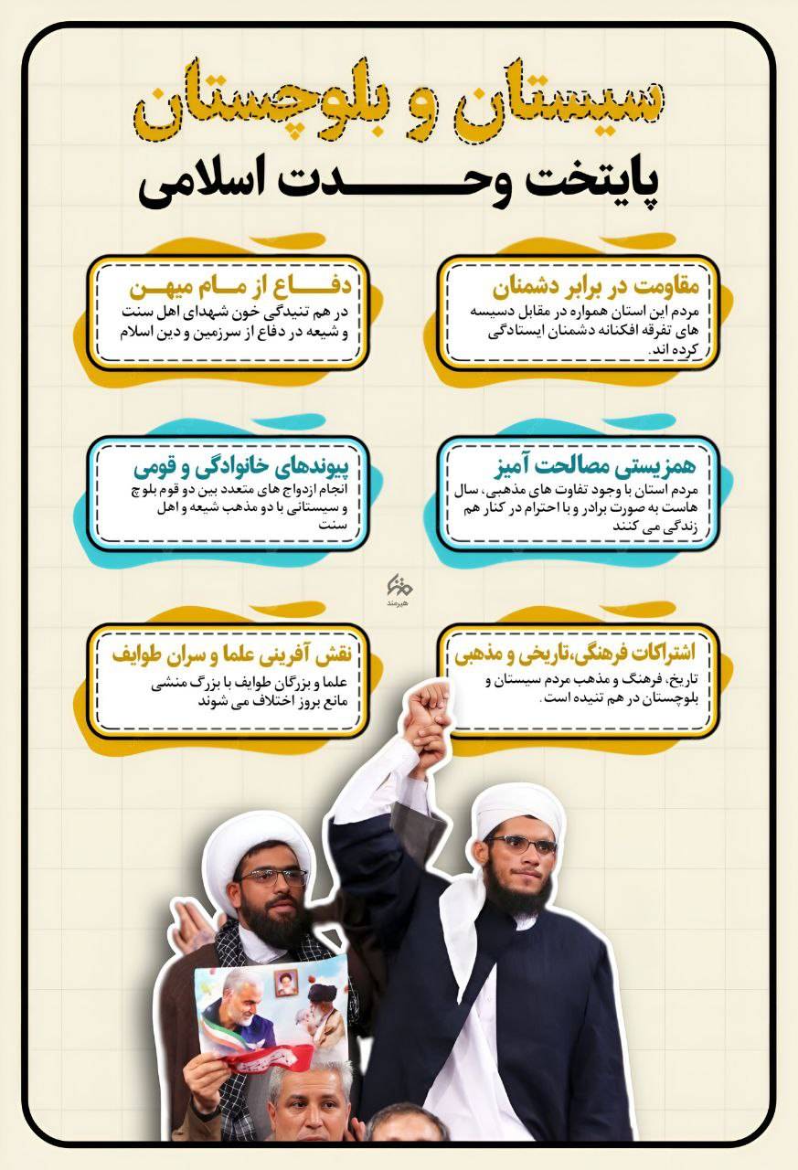 سیستان و بلوچستان پایتخت وحدت اسلامی