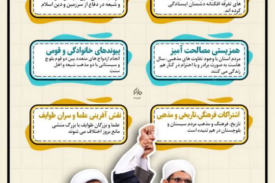 سیستان و بلوچستان پایتخت وحدت اسلامی