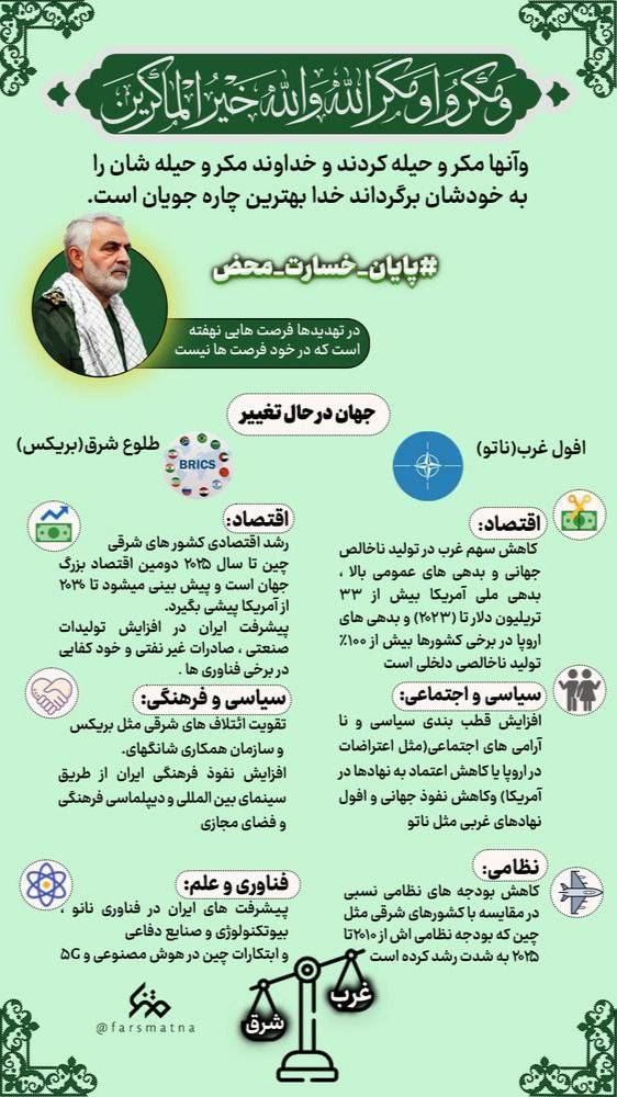 جهان در حال تغیر