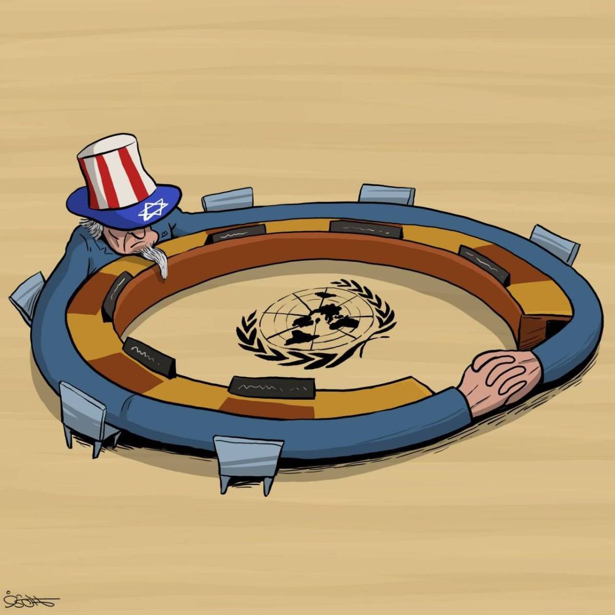 Security Council and America