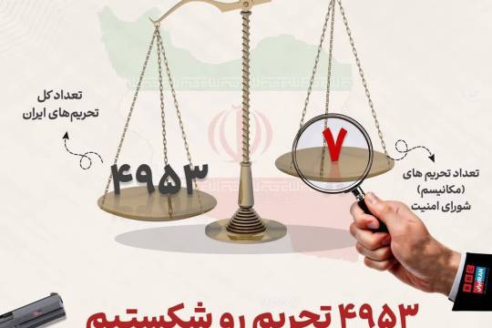 ۴۹۵۳ تحریم رو شکستیم