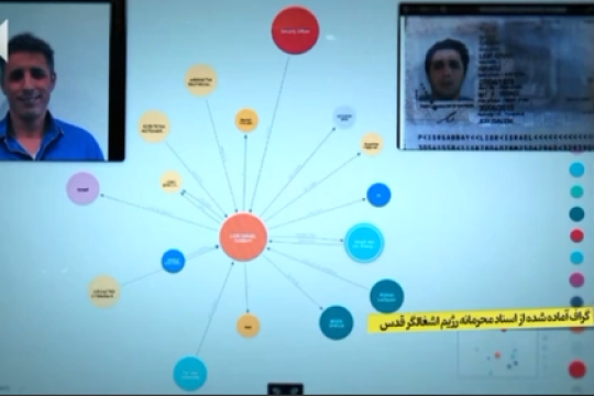 وزارت اطلاعات با انتشار اسنادی از رژیم صهیونیستی