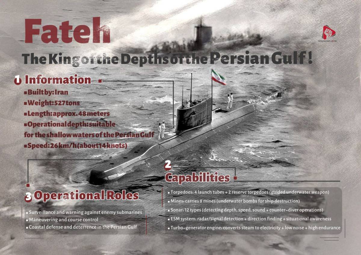 Fateh The king of the Depths after Persian Gulf!