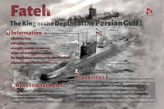 Fateh The king of the Depths after Persian Gulf!