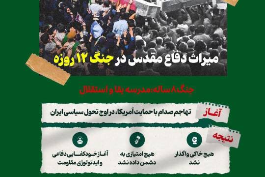 مجموعه پوستر : مـیــراث دفــاع مــقــدس در جــنــگ 12روزه