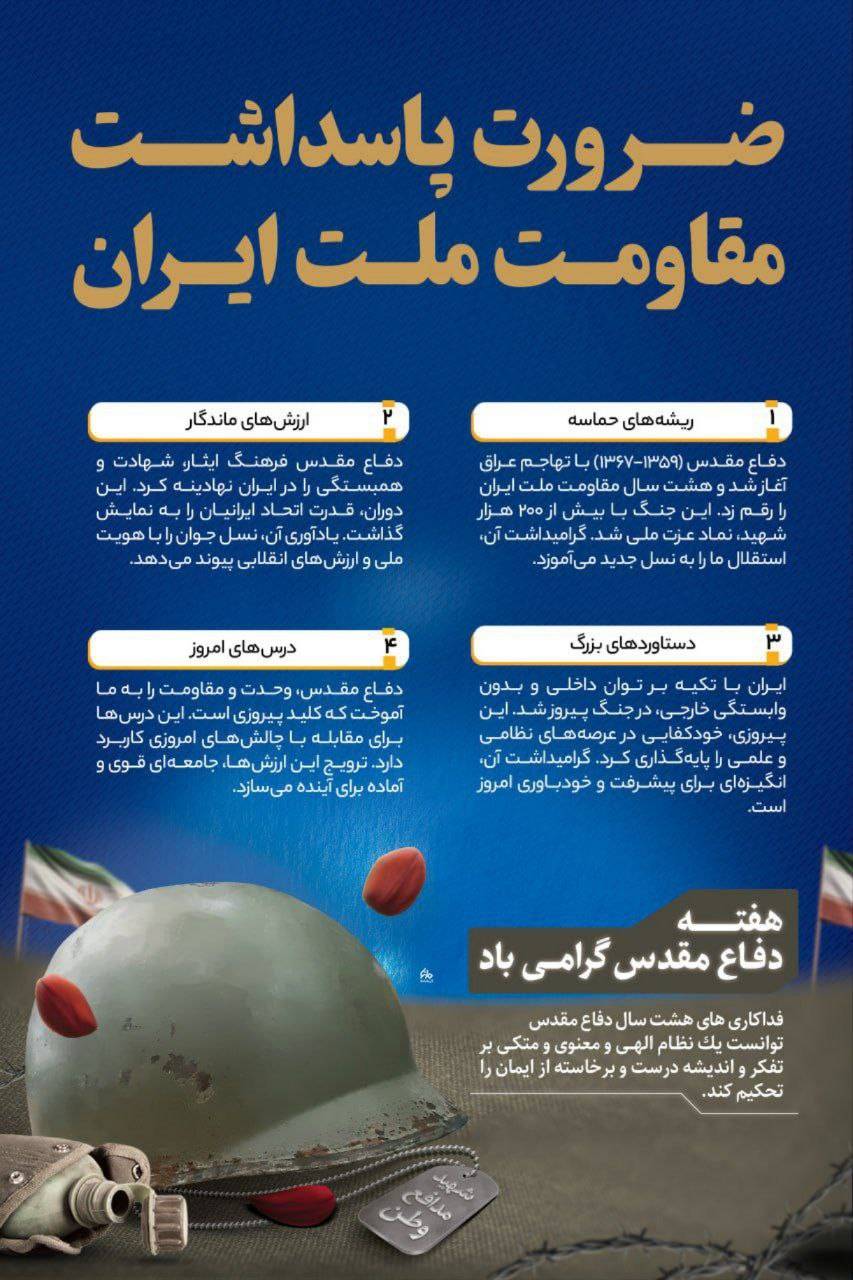 ضرورت پاسداشت مقاومت ملت ایران