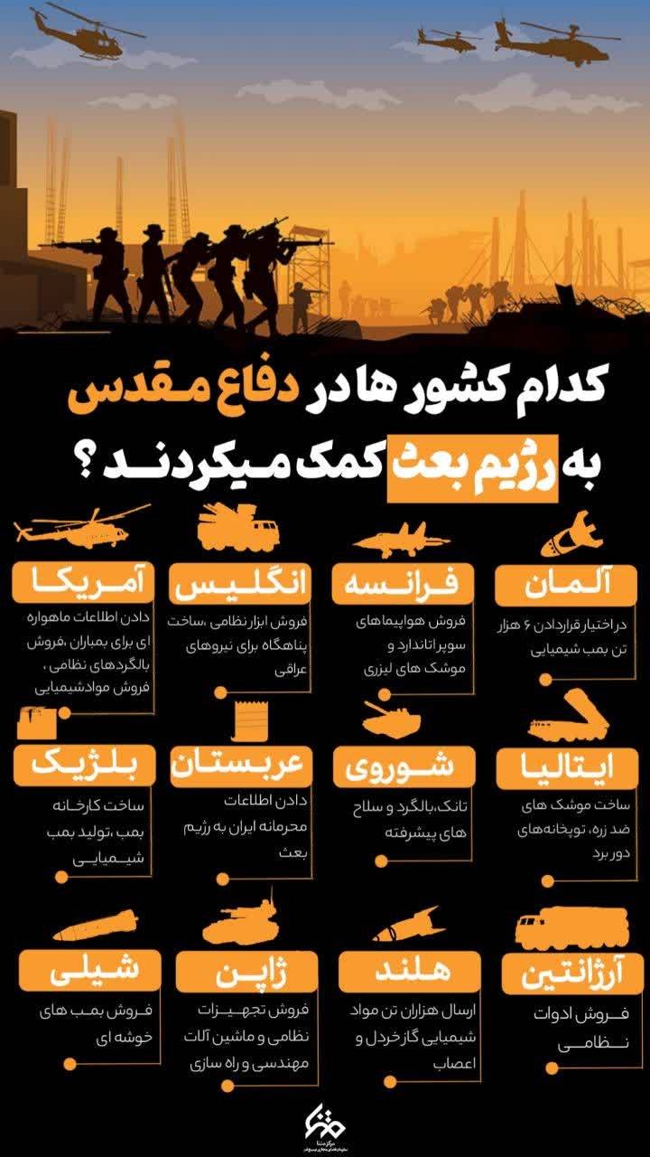 یاوران دشمن