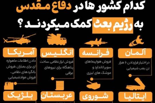 یاوران دشمن