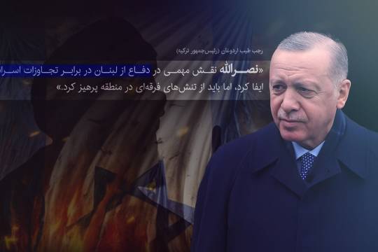 مجموعه پوستر : نظر شخصیت های جهان در مورد شهید نصرالله