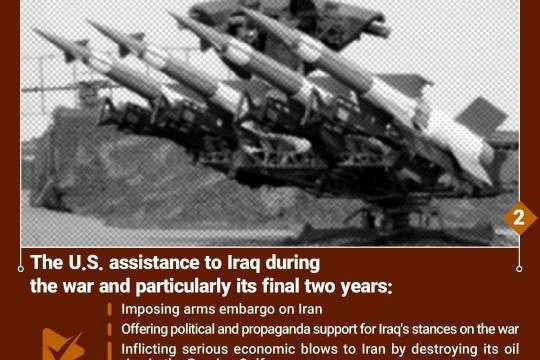 The U.S. assistance to Iraq during the war and particularly its final two years_2