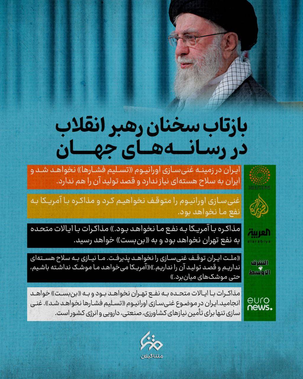 بازتاب سخنان رهبر معظم انقلاب در رسانه‌های جهان