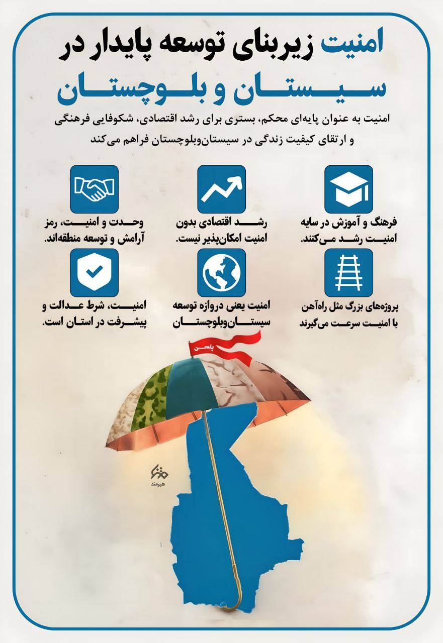 امنیت زیربنای توسعه پایدار در سیستان و بلوچستان