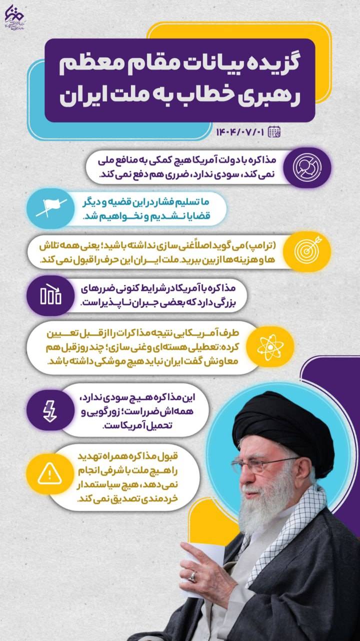 بیانات مقام معظم رهبری خطاب به ملت ایران