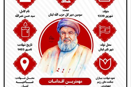 مروری کوتاه بر زندگی شهید سید حسن نصرالله