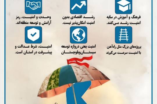 امنیت زیربنای توسعه پایدار در سیستان و بلوچستان