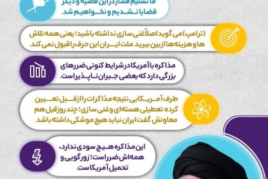 بیانات مقام معظم رهبری خطاب به ملت ایران
