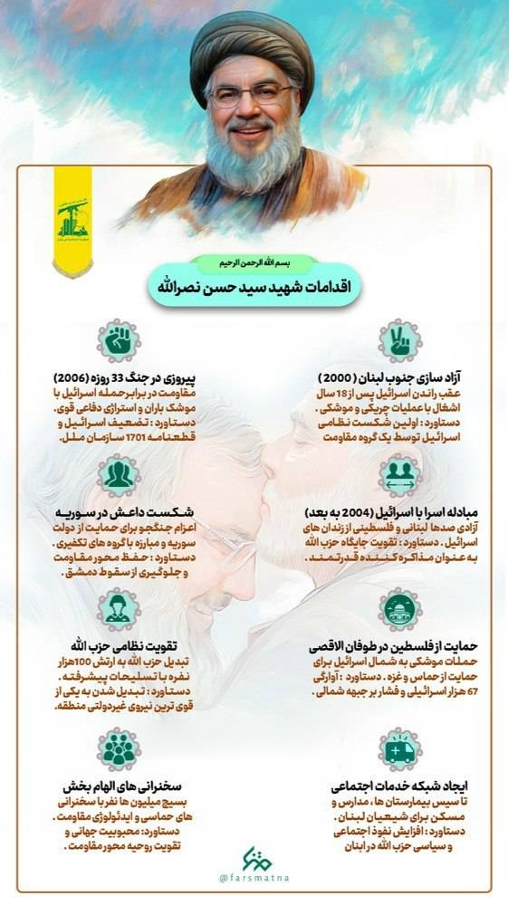 اقدامات شهید نصرالله