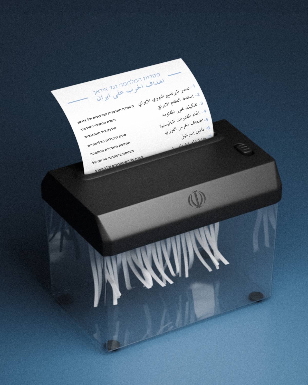 أهداف الحرب على إيران