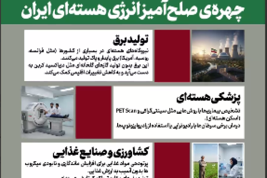 استوری موشن : انرژی هسته ای ایران