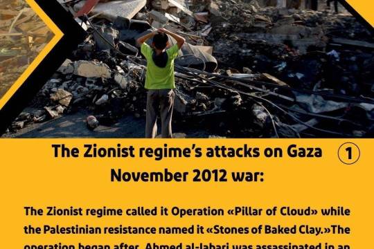 The Zionist regime's attacks on Gaza November 2012 war